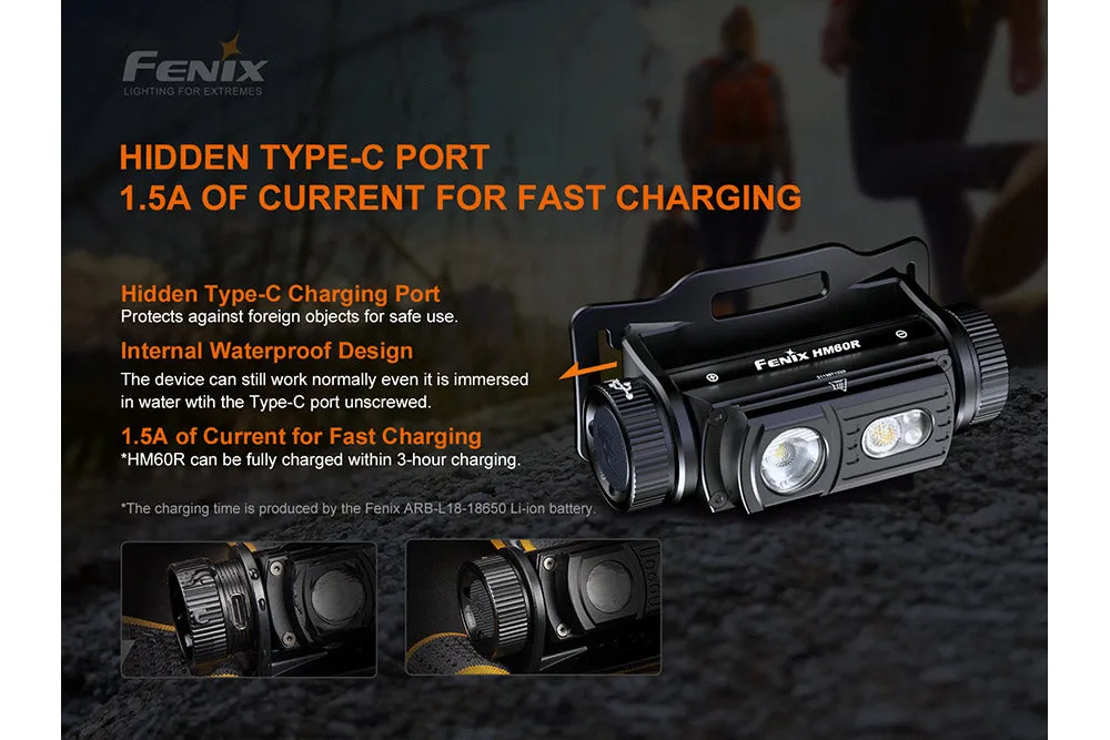 Fenix HM60R Outdoor LED Headlamp - 1200 Lumens