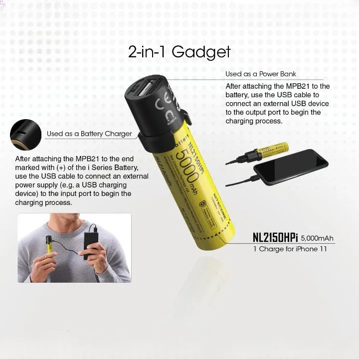 Intelligent Battery System Ultra Bright Rechargeable Flashlight