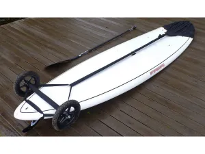 Surfboard/SUP Transport System